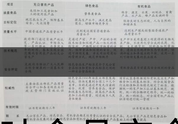 茶葉食品安全控制體系haccp有什么特點？（一）-1